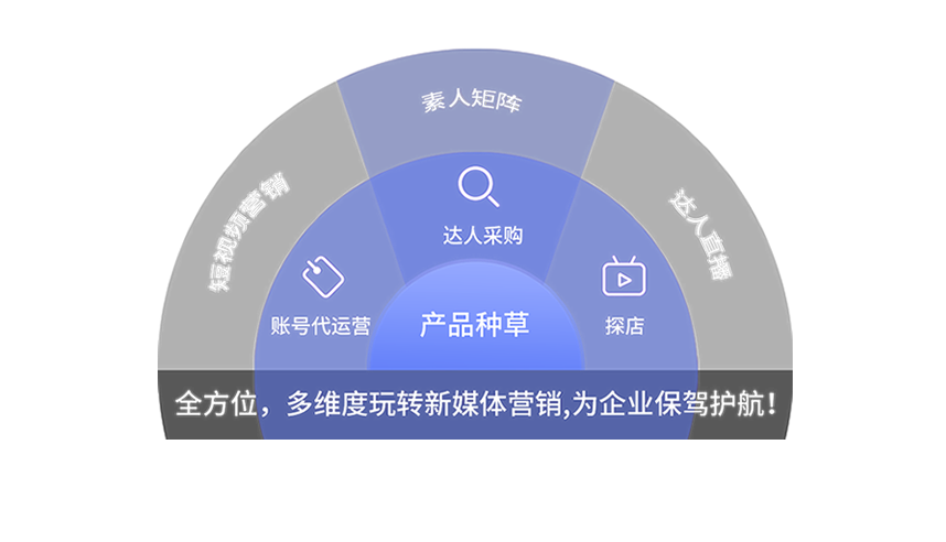 安丘云无限公司